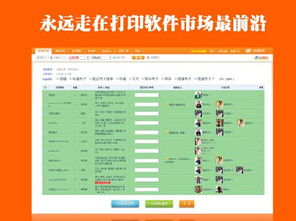 北京软件技术开发现状与趋势 机遇与挑战并存